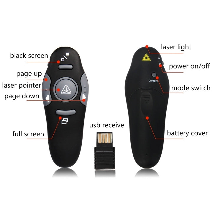 Multimedia Presenter with Laser Pointer & USB Receiver for Projector / PC / Laptop, Control Distance: 15m