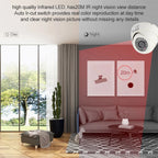 3.6mm Lens ABS Material Color Infrared Camera with 24 LED, IR Distance: 20m