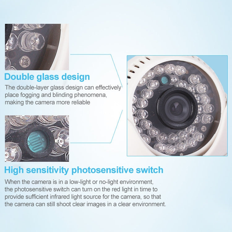 3.6mm Lens ABS Material Color Infrared Camera with 24 LED, IR Distance: 20m