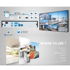 N4/1U-POE 4CH HDD NVR Digital Video Recorder, Support VGA / HDMI / USB — view 7