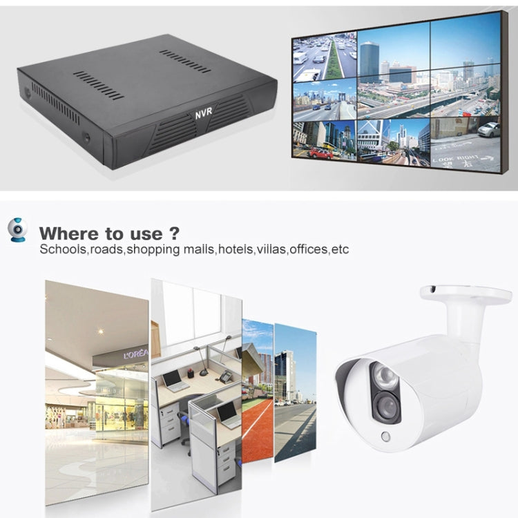 N4B3M 4Ch 720P P2P ONVIF 1.0 Mega Pixel IP Camera NVR Kit, Support Night Vision / Motion Detection, IR Distance: 20m