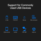 USB HUB 2.0 USB Splitter Adapter with Anti Dust Cup