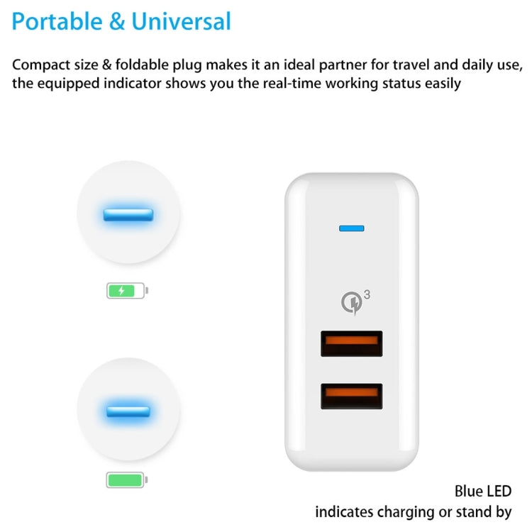 For iPhone/iPad, Galaxy S7/S6/Edge/Plus, Mi5 etc, US Plug — view 2