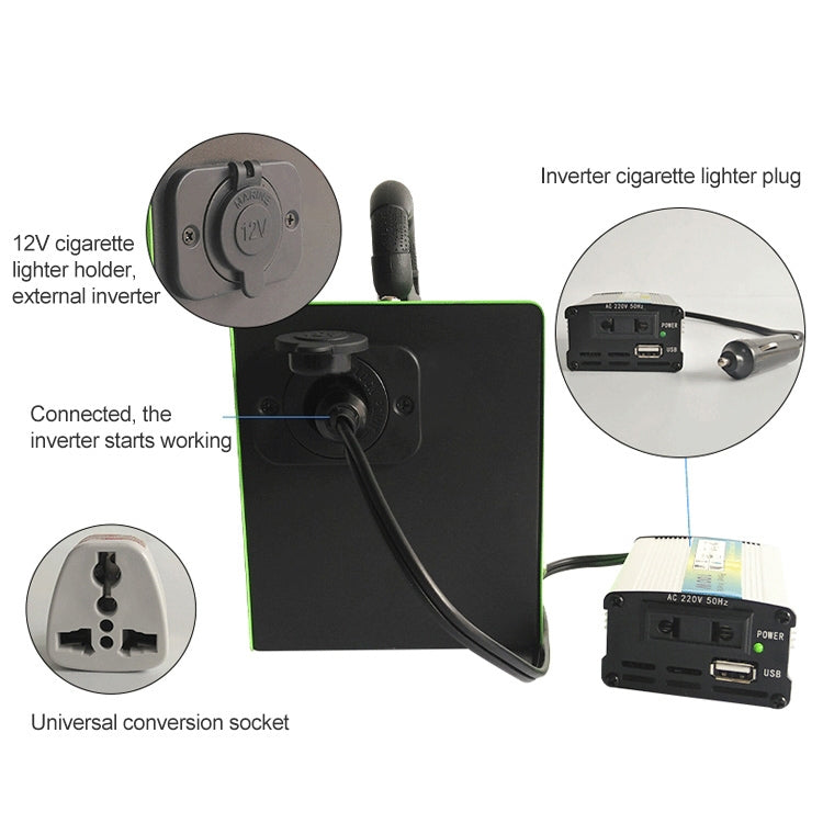 SG20W-AC100 20W Household High Power Solar Power Generation System