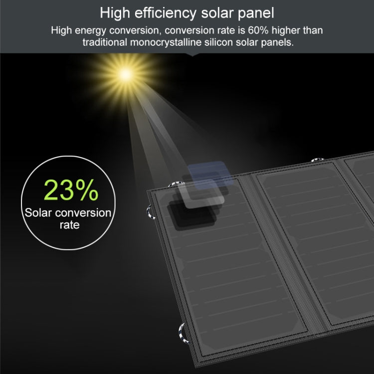 ALLPOWERS 18V 21W Solar Charger Panel Waterproof Foldable Solar Power