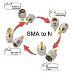 4 in 1 SMA To N RF Coaxial Connector Adapter