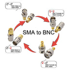 4 in 1 BNC To SMA RF Coaxial Connector Adapter — view 6