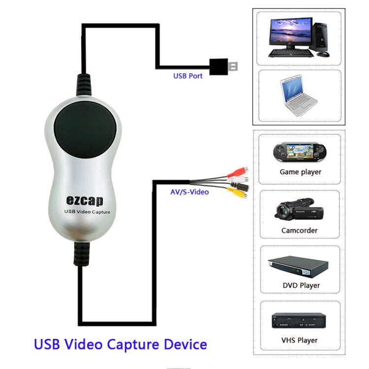 EZCAP USB 2.0 Video Capture Card Device — view 3