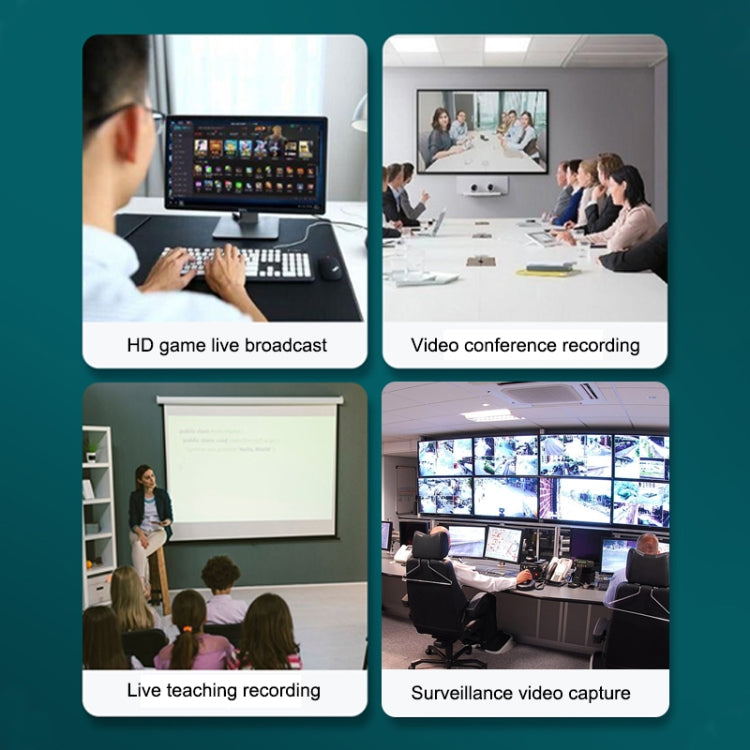 EZCAP USB 2.0 Video Capture Card Device — view 7