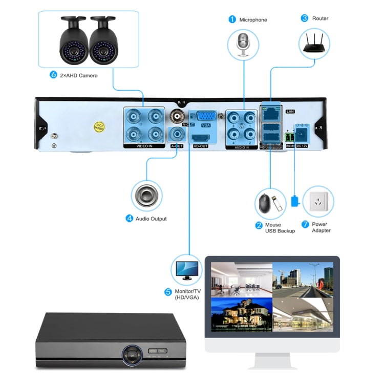 A4B5 4 Channel 720P 1.0 Mega Pixel 4 x Bullet AHD Cameras AHD DVR Kit, Support Night Vision / Motion Detection, IR Distance: 20m