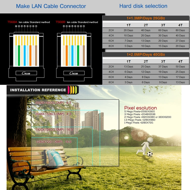 A4B5 4 Channel 720P 1.0 Mega Pixel 4 x Bullet AHD Cameras AHD DVR Kit, Support Night Vision / Motion Detection, IR Distance: 20m