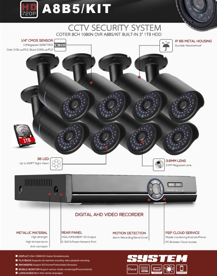 A8B5 8 Channel 720P 1.0 Mega Pixel 8 x Bullet IP Cameras AHD DVR Kit with 1TB HDD Disk, Support Night Vision / Motion Detection, IR Distance: 20m