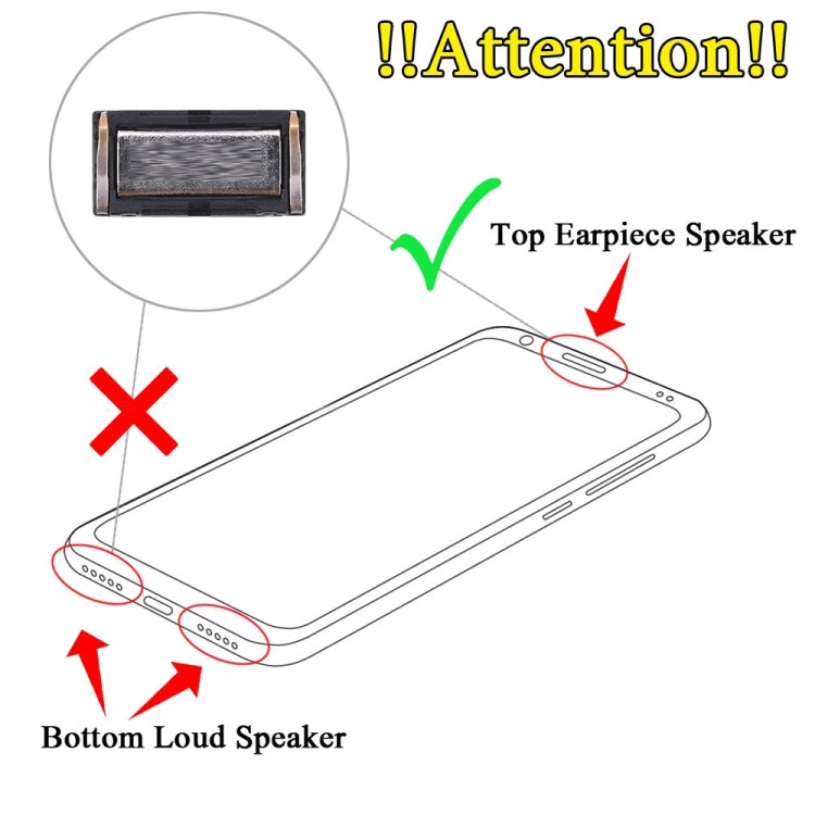 10 PCS Earpiece Speaker for Nokia 5