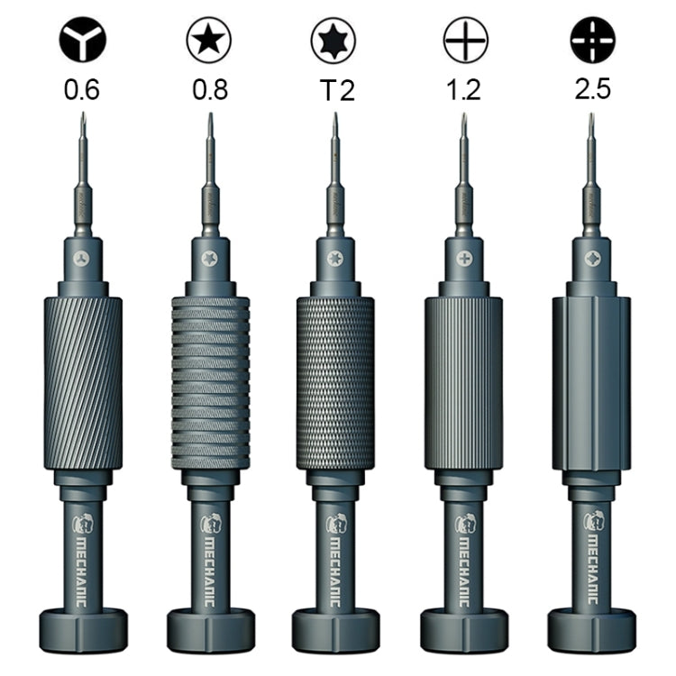 5 in 1 Phone Repair Precision Screwdriver Set, MECHANIC Mortar Mini iShell