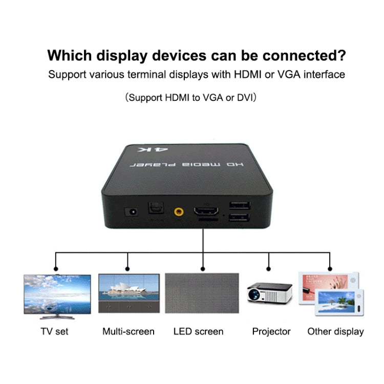 Uhd 4K Player Single-unit Advertising Machine Powered Up Automatically Plays Video PPT Horizontal and Vertical U Disk