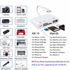 ZS-S1827 4 in 1 SD Card + TF Card + 8 Pin Charge + USB Interface to 8 Pin Interface Camera Reader Adapter, Support All iOS System — view 11