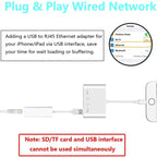 ZS-S1827 4 in 1 SD Card + TF Card + 8 Pin Charge + USB Interface to 8 Pin Interface Camera Reader Adapter, Support All iOS System — view 6