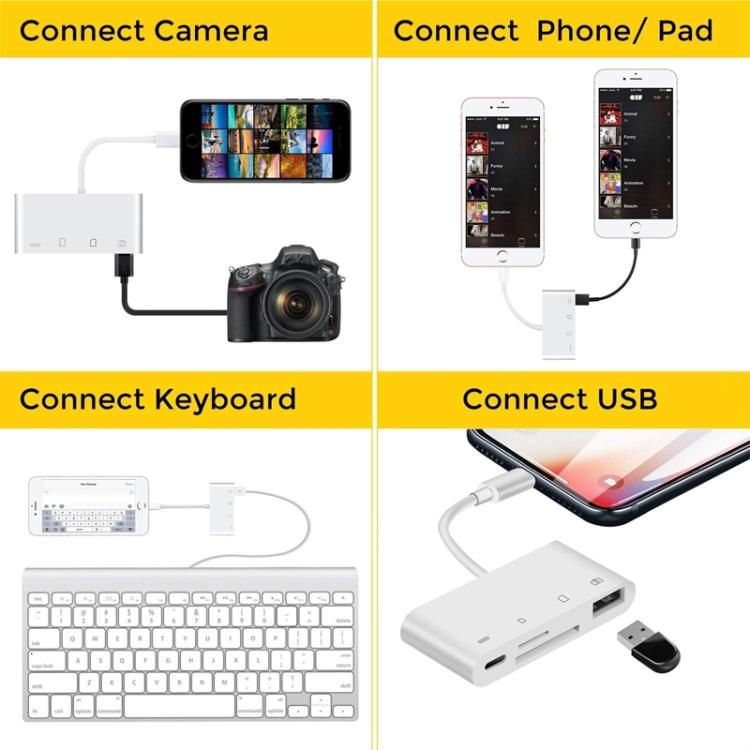 ZS-S1827 4 in 1 SD Card + TF Card + 8 Pin Charge + USB Interface to 8 Pin Interface Camera Reader Adapter, Support All iOS System — view 8