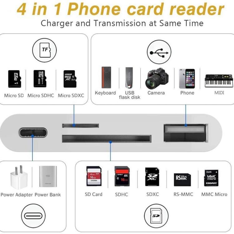 ZS-S1827 4 in 1 SD Card + TF Card + 8 Pin Charge + USB Interface to 8 Pin Interface Camera Reader Adapter, Support All iOS System — view 9