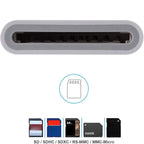 ZS-KL21810 8 Pin to SD Card Camera Card Reader Adapter, Support All iOS System — SD Card Slot