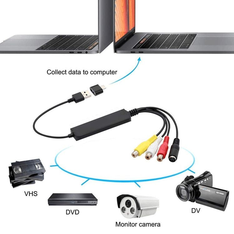 USB to RCA Cable 60+ Supports Vista 64 / Win 7 / Win 8 / Win 10 / Mac OS