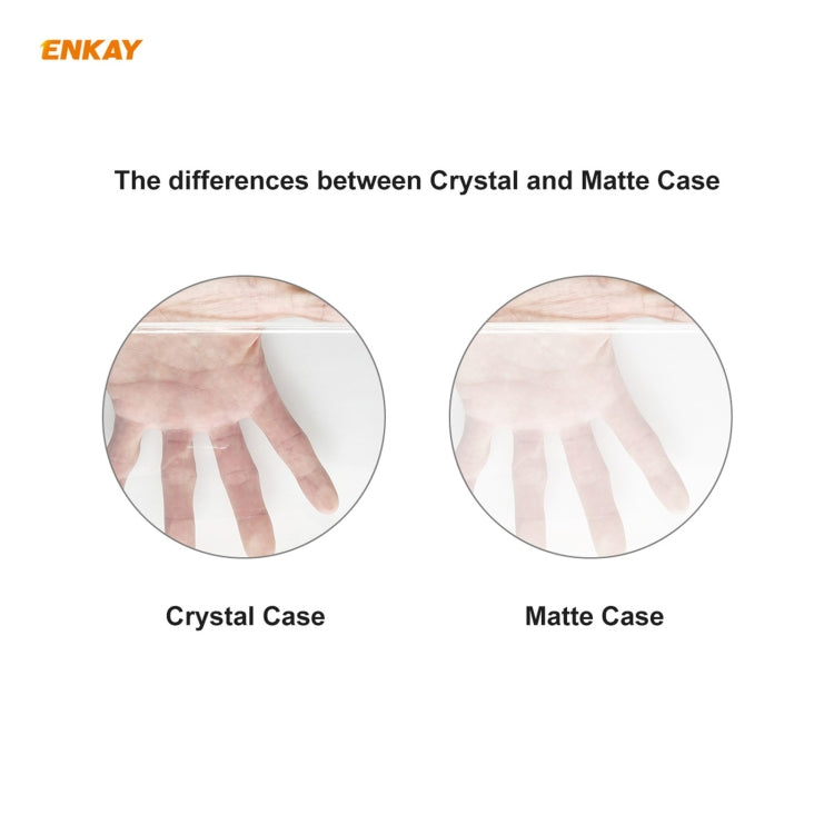 ENKAY 3 in 1 Matte Laptop Protective Case + EU Version TPU Keyboard Film + Anti-dust Plugs Set for MacBook Pro 13.3 inch A1708 (without Touch Bar)