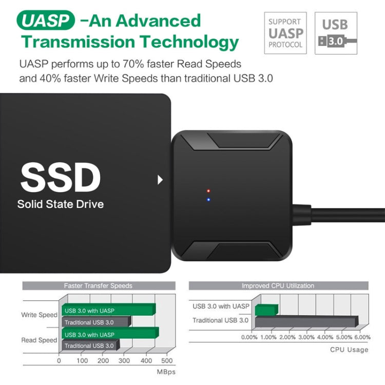 Conversion Adapter Cable, USB 3.0 to SATA 3