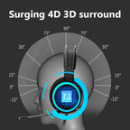 GT9 Professional LED Light Wired Gaming Headset with Mic for PC/PS4/PS5