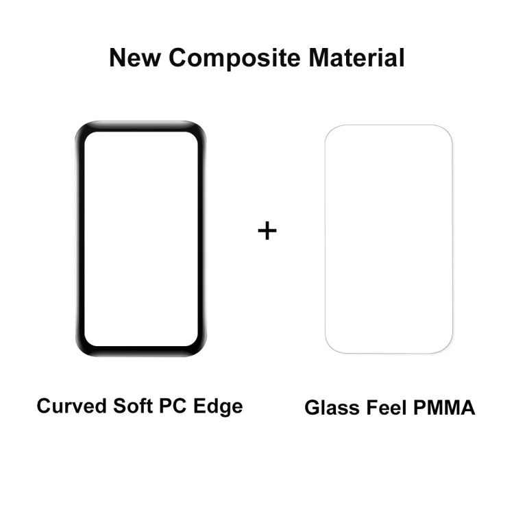 For Huawei Band 7/6 / Honor Band 6 ENKAY 3D Full Coverage Soft PC Edge + PMMA HD Screen Watch Film