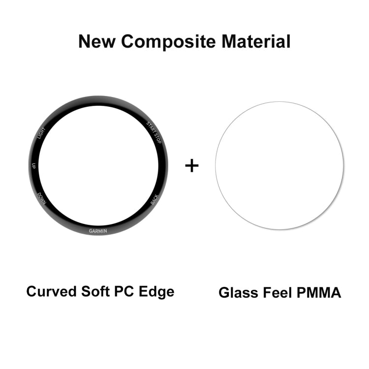 For Garmin Forerunner 255S ENKAY Hat-Prince 3D Full Coverage Soft PC Edge + PMMA HD Screen Protector Film