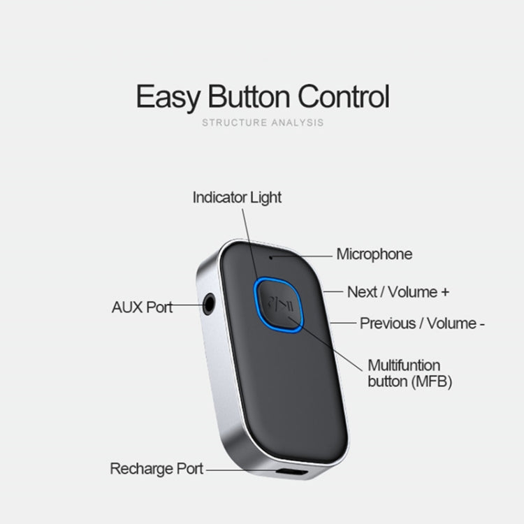 Audio Transmitter Receiver 3.5mm Audio AUX Adapter, J22 Bluetooth 5.0