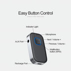 Audio Transmitter Receiver 3.5mm Audio AUX Adapter, J22 Bluetooth 5.0