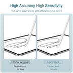 Tablet Phone Universal Capacitive Stylus