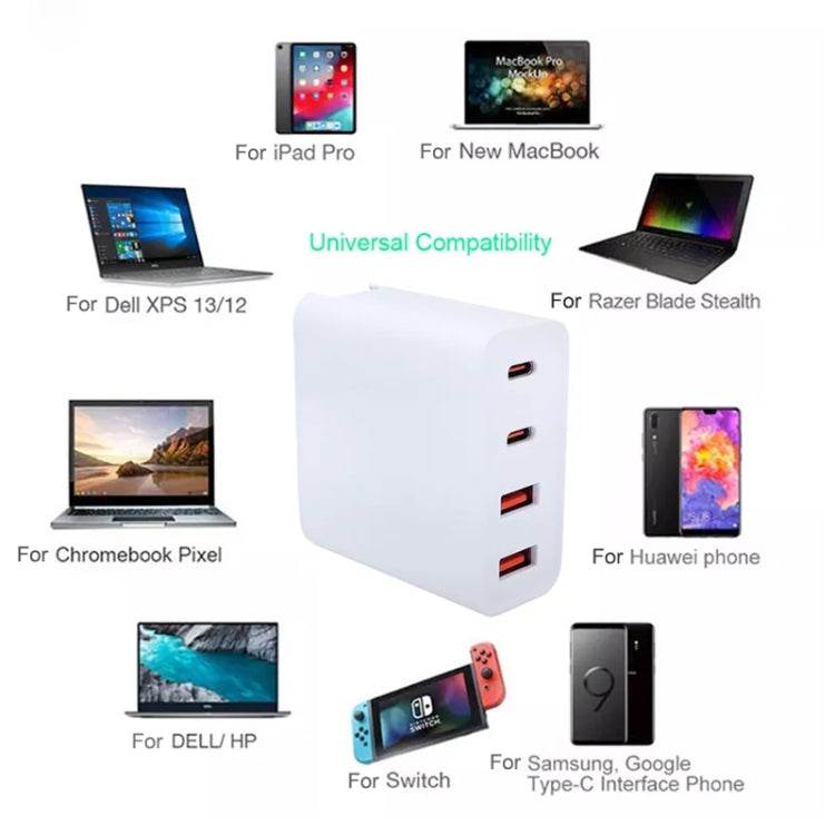 GaN 100W Dual USB + Dual USB-C/Type-C Multi Port Charger for Apple MacBook Series — view 12