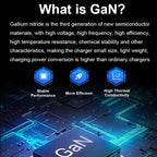 GaN 100W Dual USB + Dual USB-C/Type-C Multi Port Charger with 2m Type-C to Type-C Data Cable Set — view 11