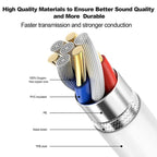 1m 8 Pin to USB-B MIDI Cable for iPad / iPhone — view 5