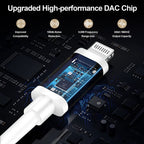 1m 8 Pin to USB-B MIDI Cable for iPad / iPhone — view 6