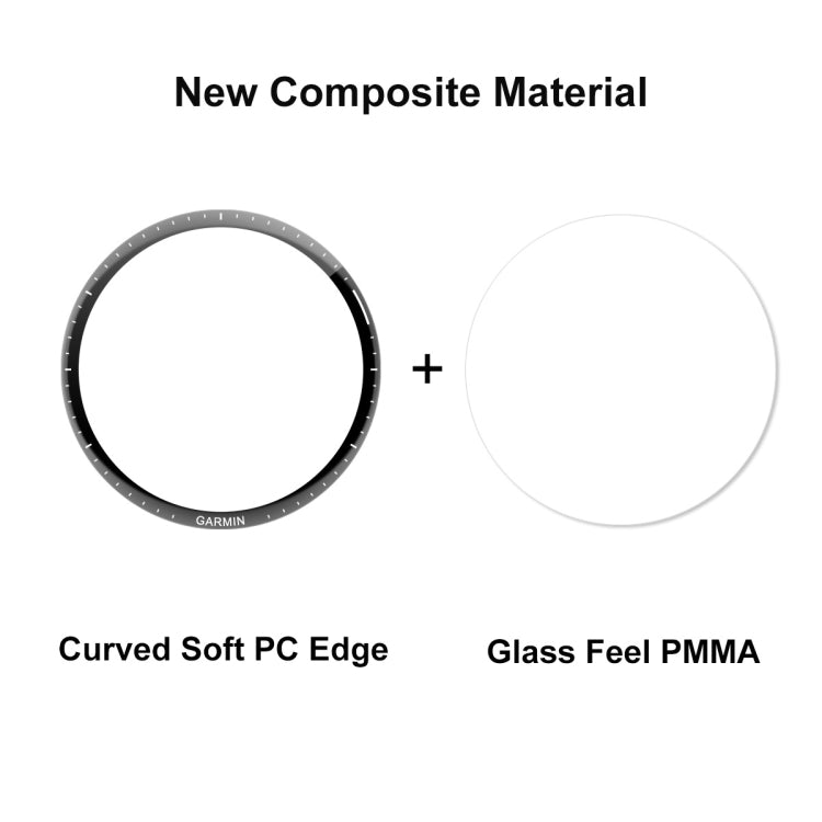For Garmin Forerunner 965 ENKAY Hat-Prince 3D Full Coverage Soft PC Edge + PMMA HD Screen Protector Film — view 7