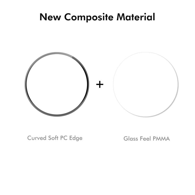ENKAY 3D Full Coverage Soft PC Edge PMMA HD Screen Protector Film
