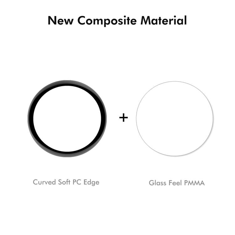 5pcs ENKAY 3D Full Coverage Soft PC Edge PMMA HD Screen Protector Film