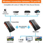 900S HD Wireless Screen Casting Wireless Display Dongle Adapter HD Video Transmitter Receiver — view 8