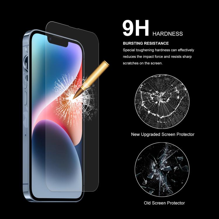 5pcs ENKAY 0.26mm 9H 2.5D High Aluminum-silicon Tempered Glass Film