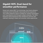 LB-LINK WR1210M 1200Mbps 5G WiFi Network Extender Dual Band Wireless Router