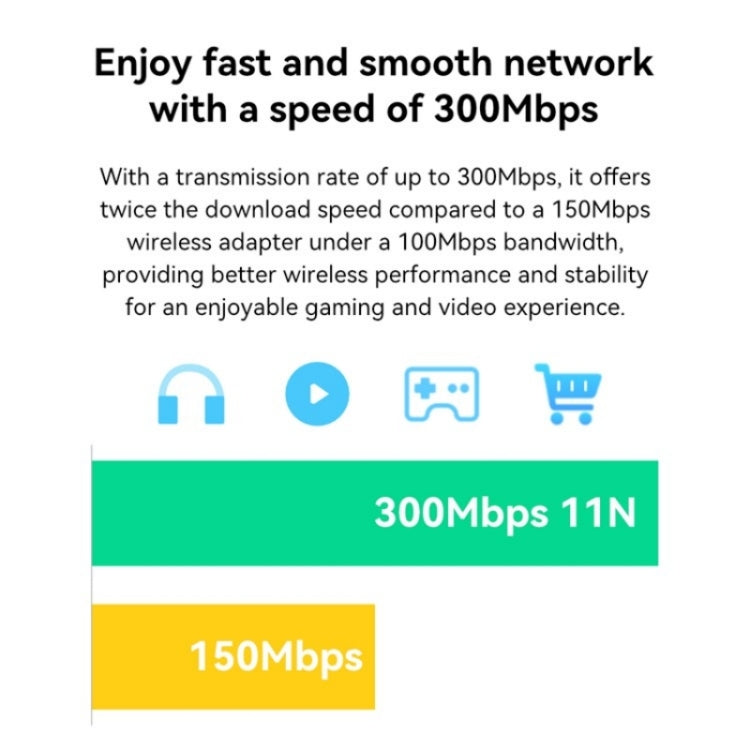 LB-LINK BL-WN351 For Desktop Computer Laptop 300M USB Wireless Network Card WiFi Receiver