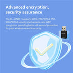 LB-LINK BL-WN351 For Desktop Computer Laptop 300M USB Wireless Network Card WiFi Receiver