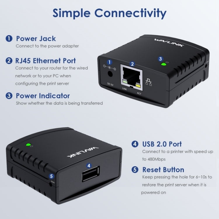 WAVLINK NU72P11 100Mbps Network Print Server USB 2.0 Network Printer Power Adapter — AU Plug