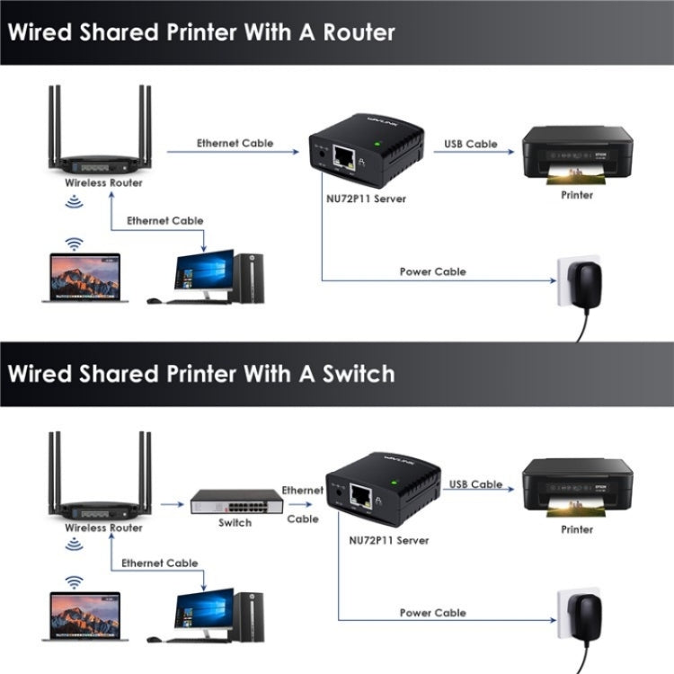 WAVLINK NU72P11 100Mbps Network Print Server USB 2.0 Network Printer Power Adapter — view 7