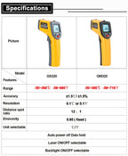 Digital Laser Infrared Temperature Sensor Controller GM320 Handheld Thermometer — view 4