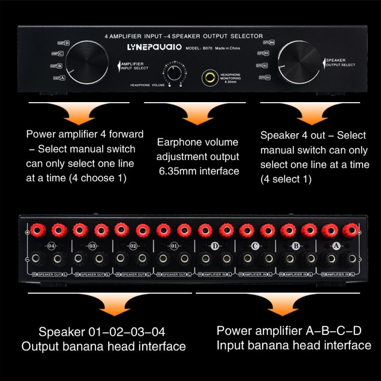 Power Amplifier Speaker Selector Switcher Speaker Comparator, 4 Input 4 Ooutput — view 11
