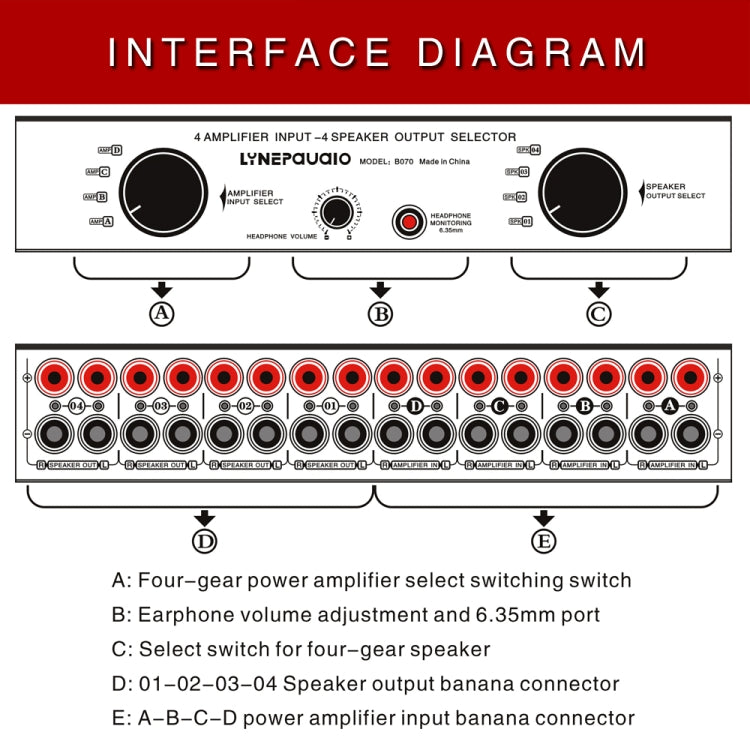 Power Amplifier Speaker Selector Switcher Speaker Comparator, 4 Input 4 Ooutput — view 8